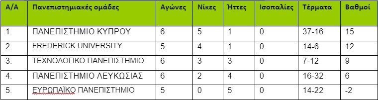 ξη