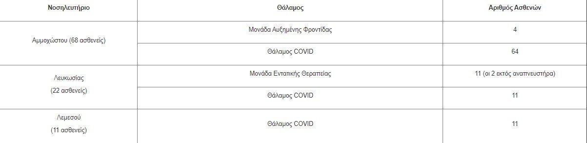ςγηβτηγβ