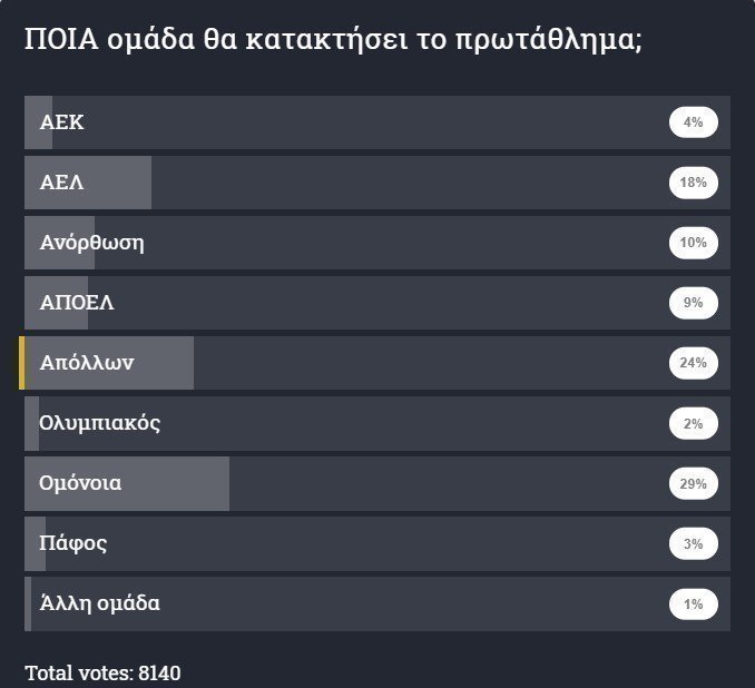 γβτ5β43βω3