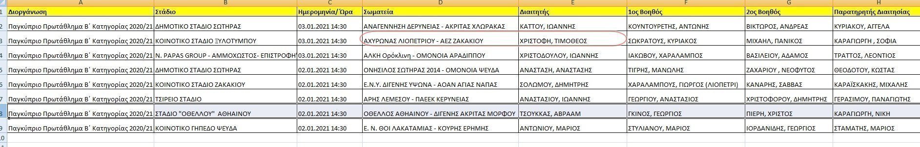 τρβτερδβ