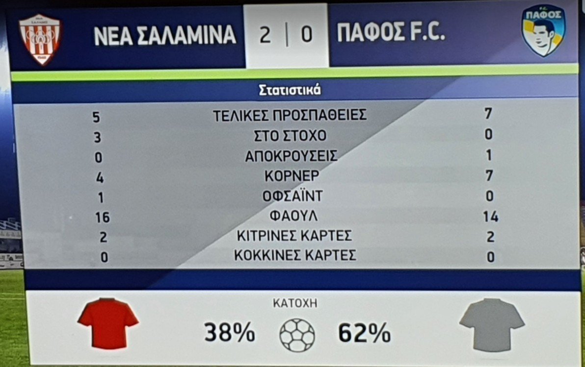 γβνσβ
