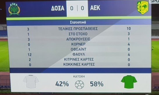 ν υτν τν