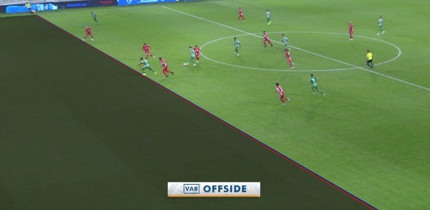 of