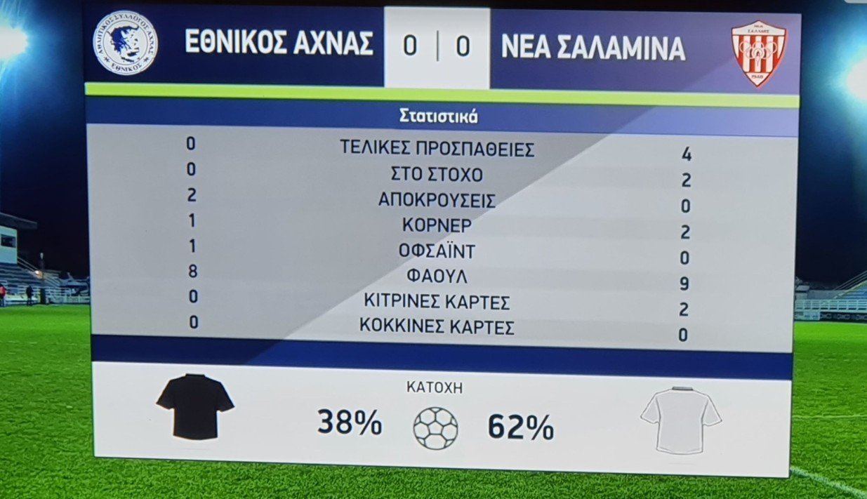 βωτω