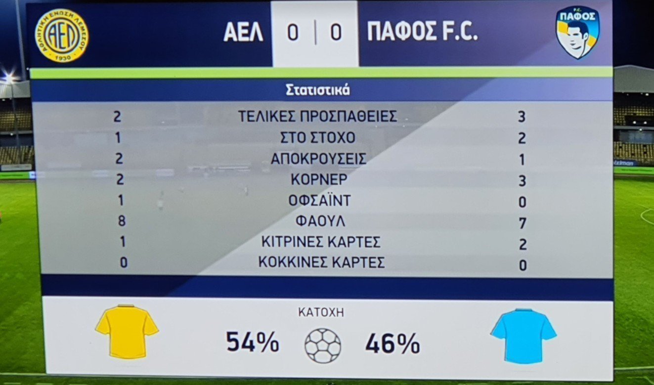 εβγωερωρε