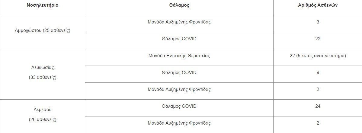 εβετρω