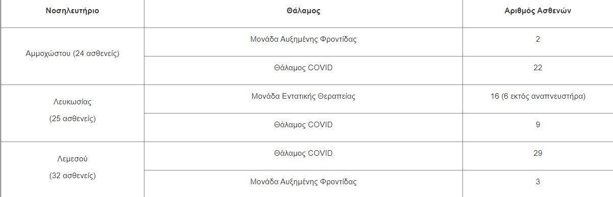 ρββτερβ