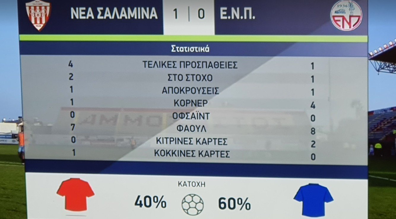 ςβτρβρρ