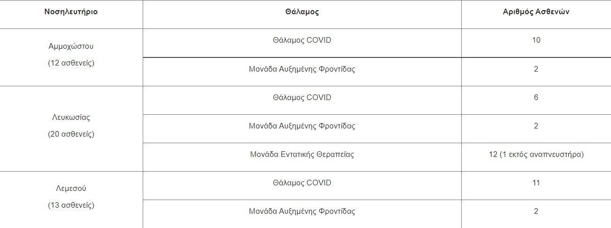 εβρετβνρβ