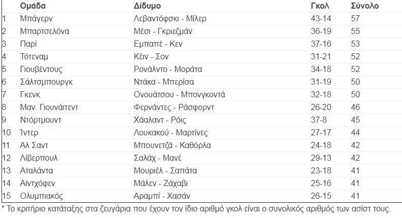 χασαν-ε