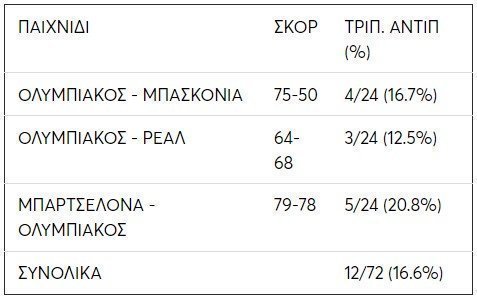 λκξ
