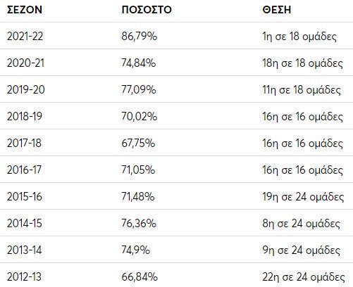 κ,ξηκη
