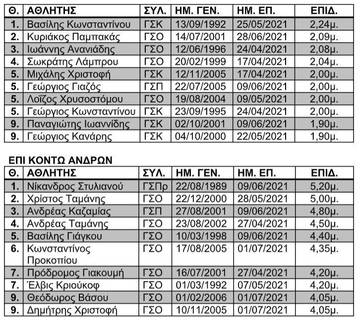 λκξ