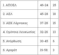 λκξ
