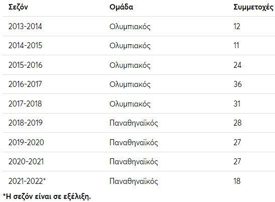 λκξ
