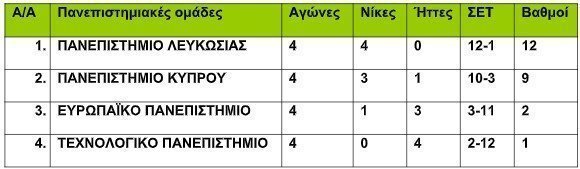 κ,ξηκη