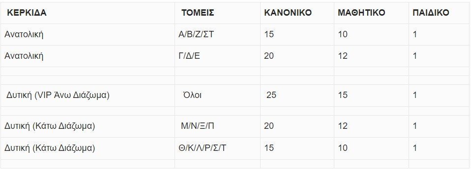 ν υ τν τρβ ρτρτ