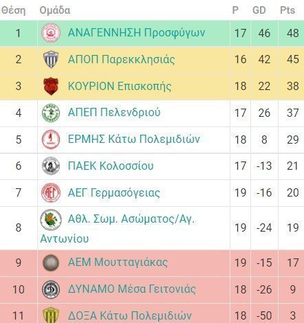 λκξ