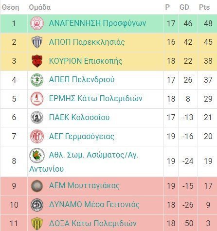 λκξ