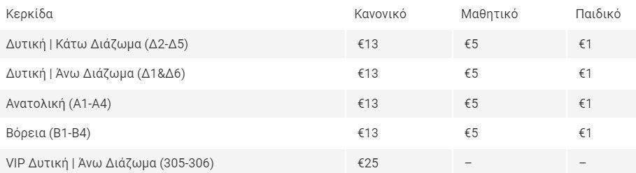 κ,ξηκη
