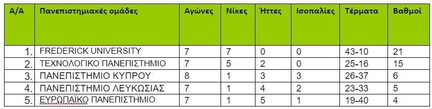 κ,ξηκη