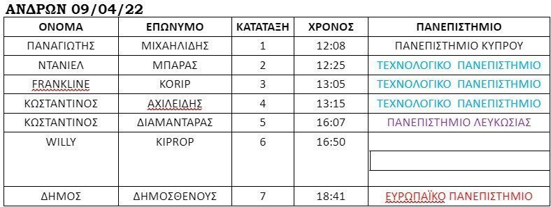 λκξ