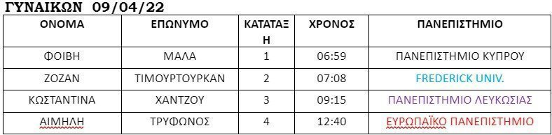 λκξ