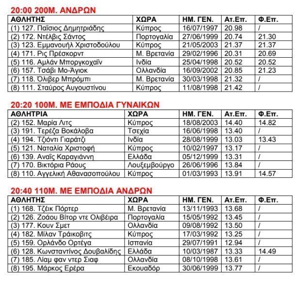κ,ξηκη