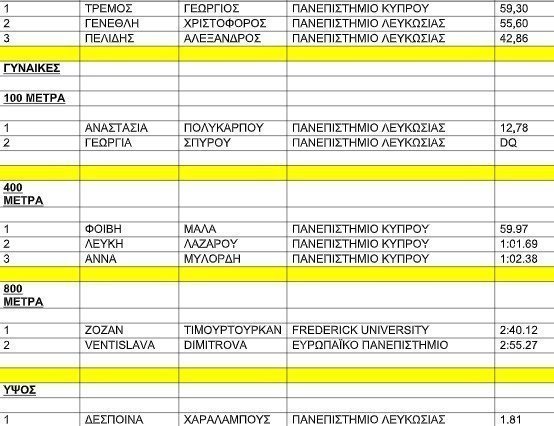κ,ξηκη