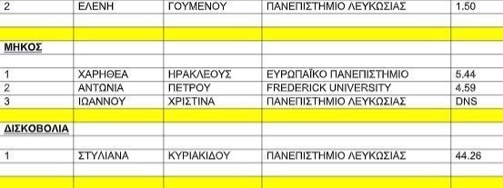 λκξ