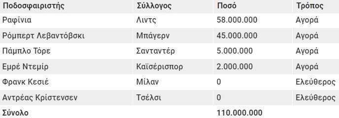 λλλλλ