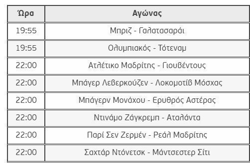 Α