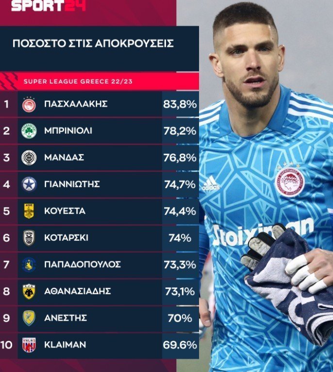 λλλλλ