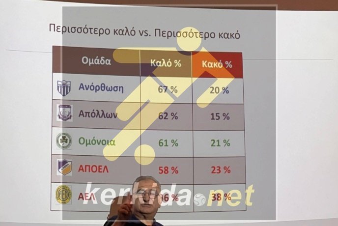 ασδαφερ