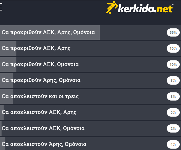 poll1