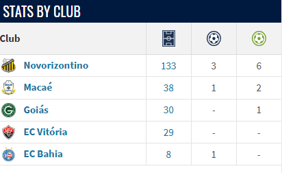 ΑΠΟΕΛιν43