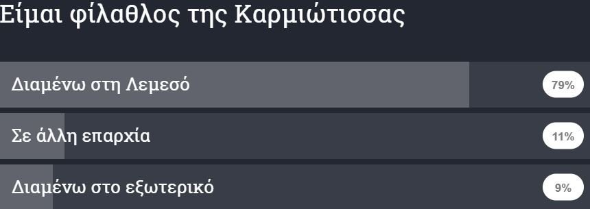 ΑΠΟΕΛ43