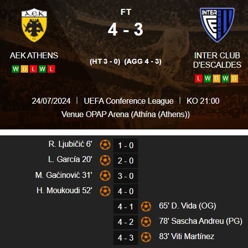 ΑΠΟΕΛ43