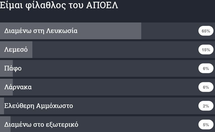 ΑΠΟΕΛ43