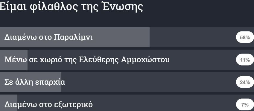 ΑΠΟΕΛ43