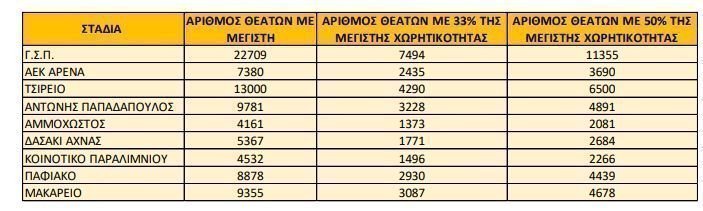 ασασ