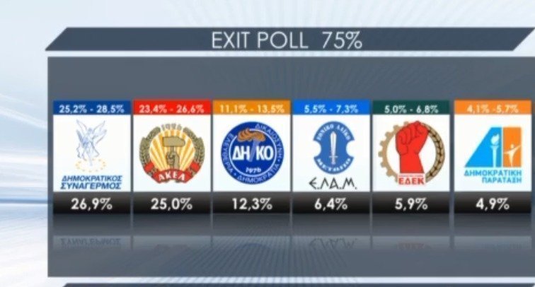 γγφ54ρφ