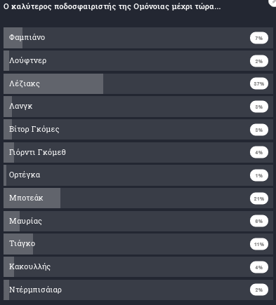 ητρ