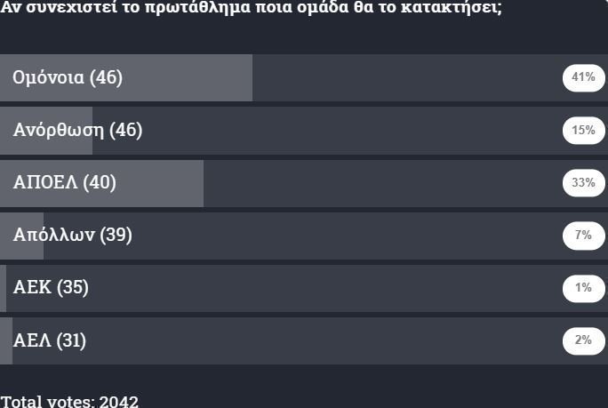 εςεςε