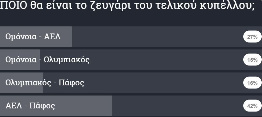 σσσσ