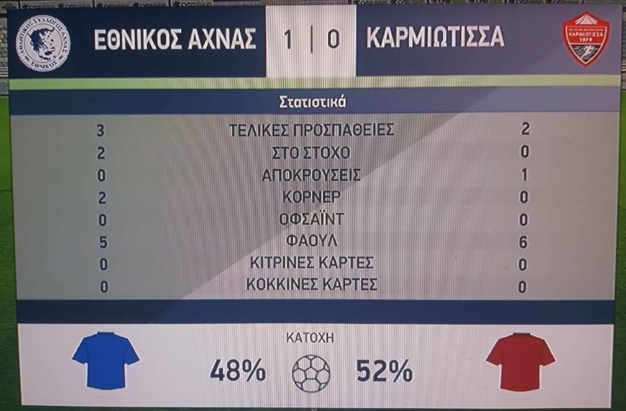 ςεττςετςεδσγ