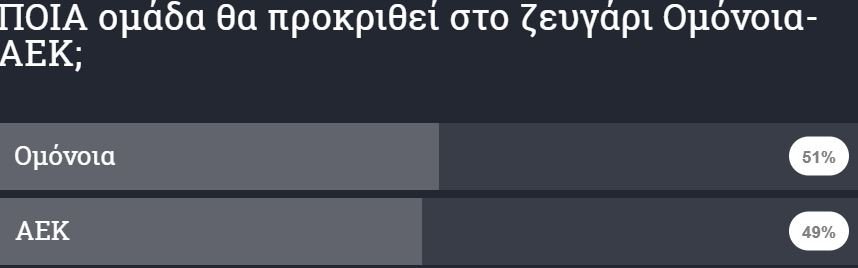 ΑΠΟΕΛ43