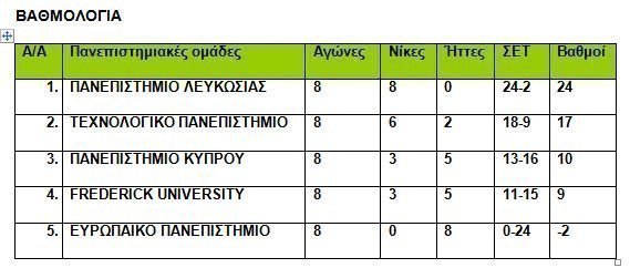 αςε