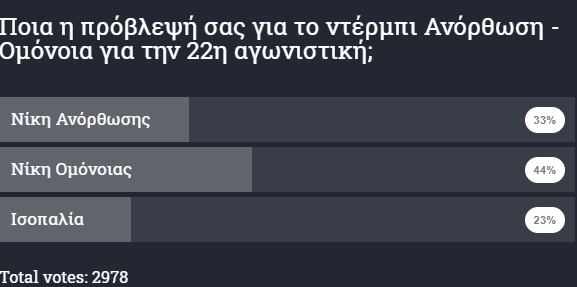 ρεγεργεργ