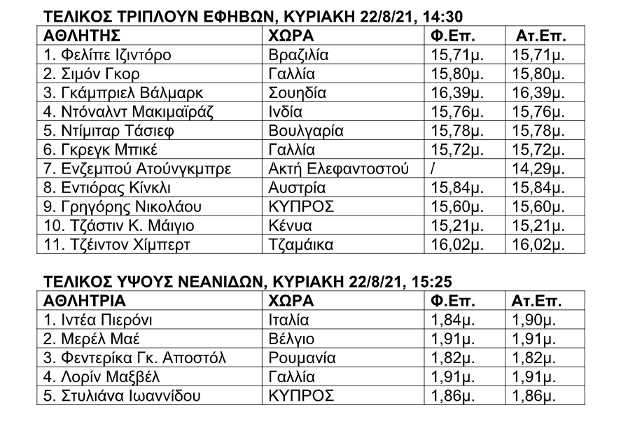 programm